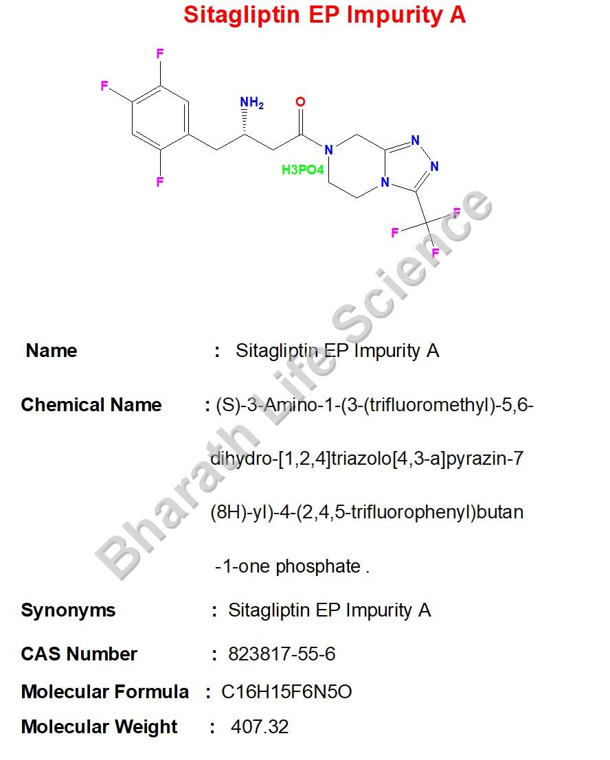 Sitagliptin EP Impurity A